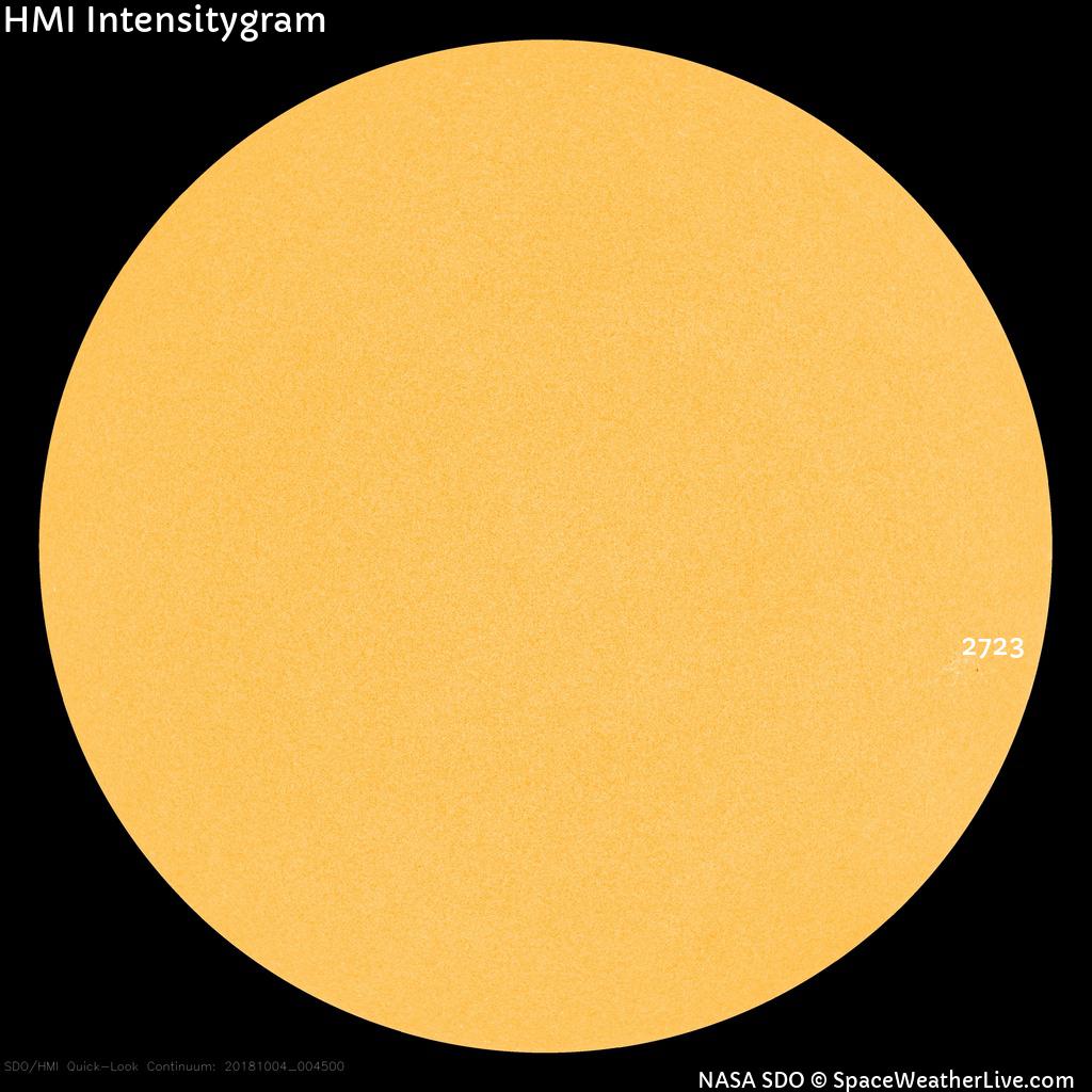 Sunspot regions