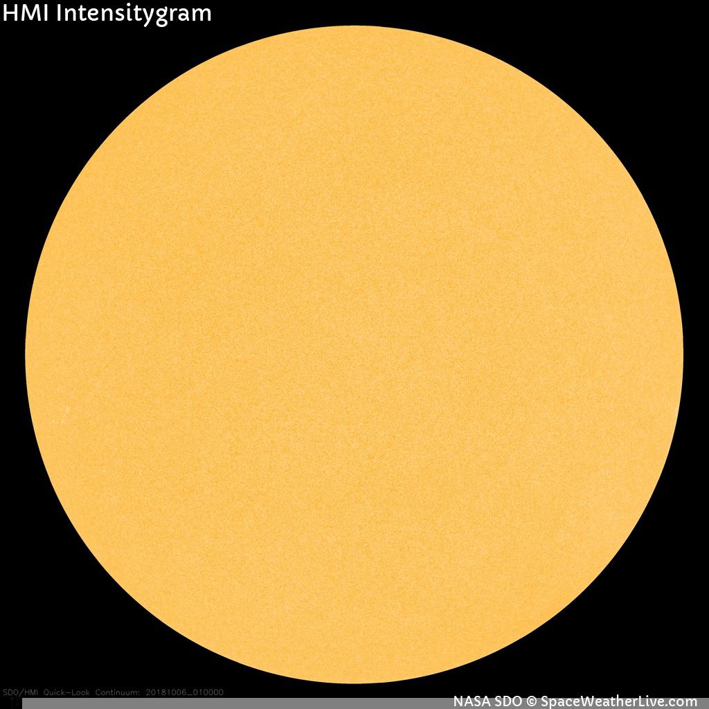 Sunspot regions