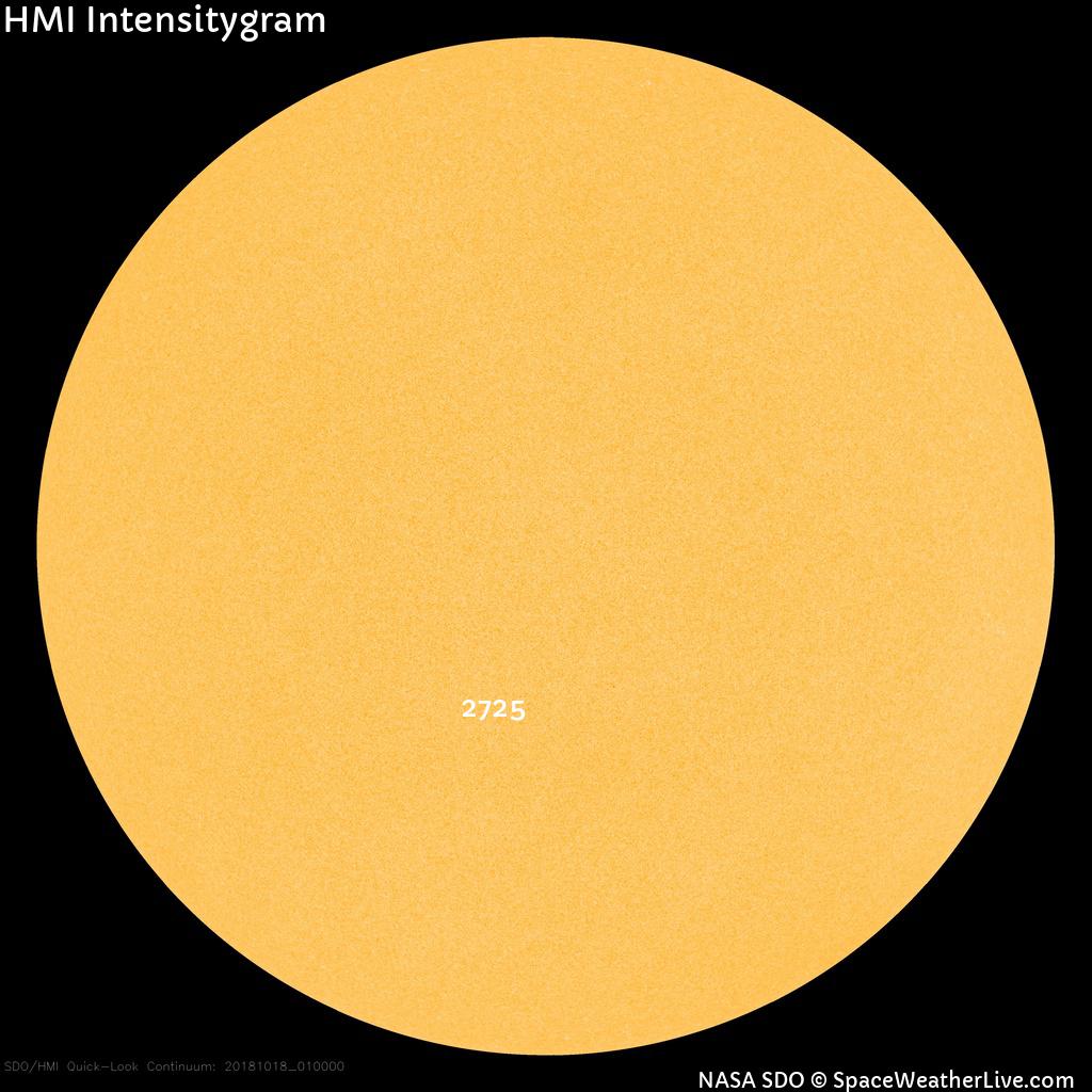 Sunspot regions