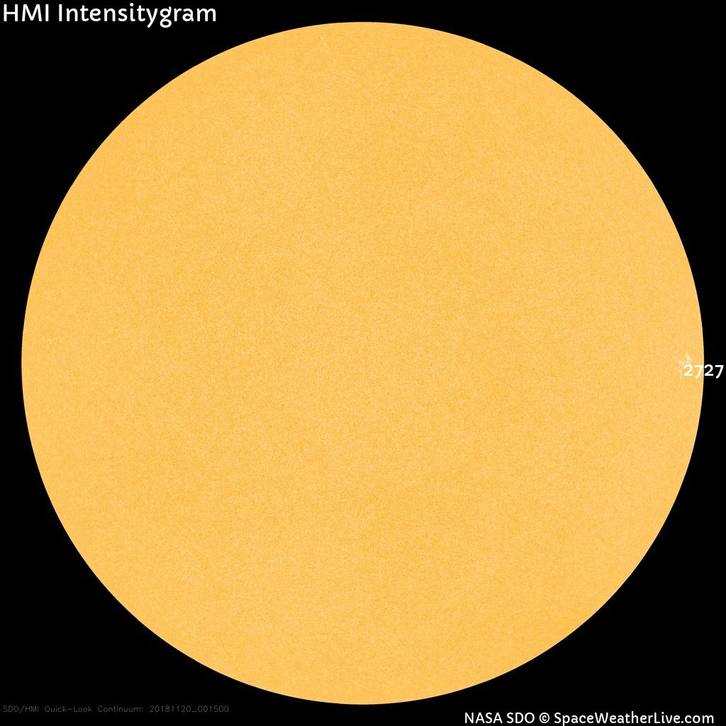 Sunspot regions