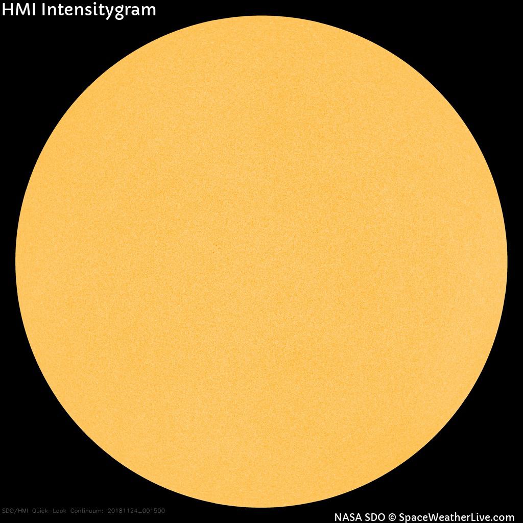 Sunspot regions