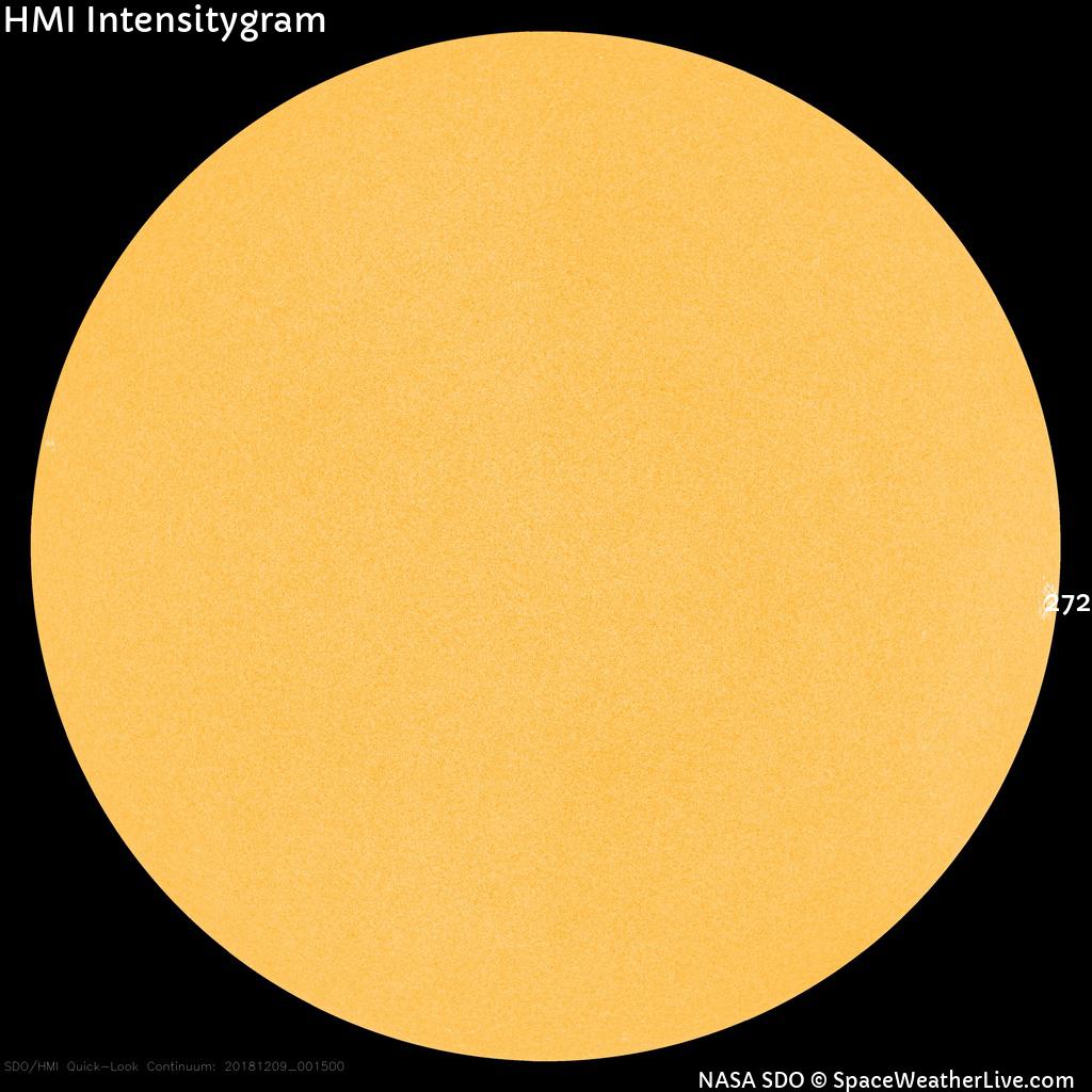 Sunspot regions