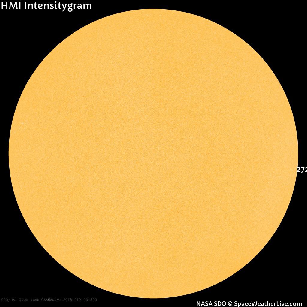 Sunspot regions