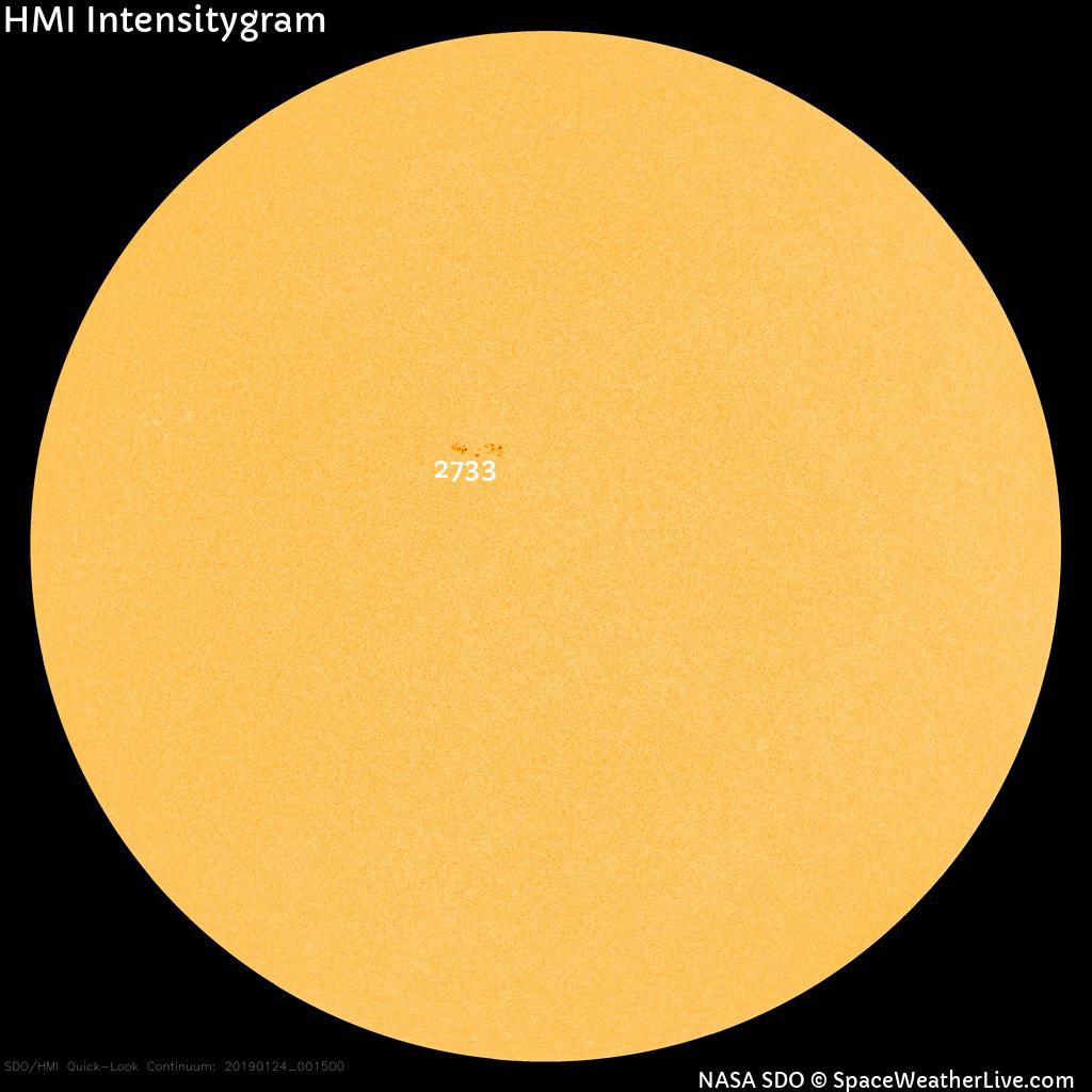 Sunspot regions