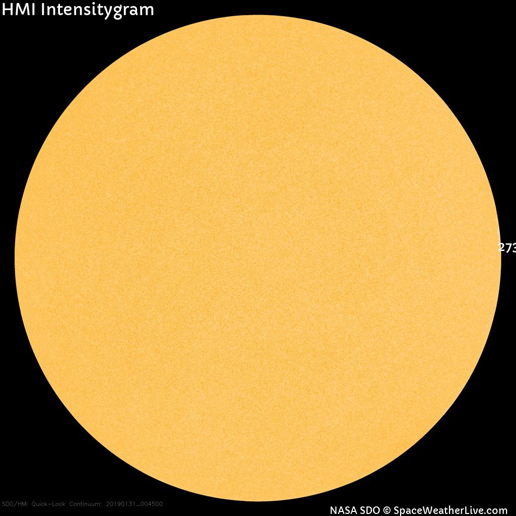 Sunspot regions