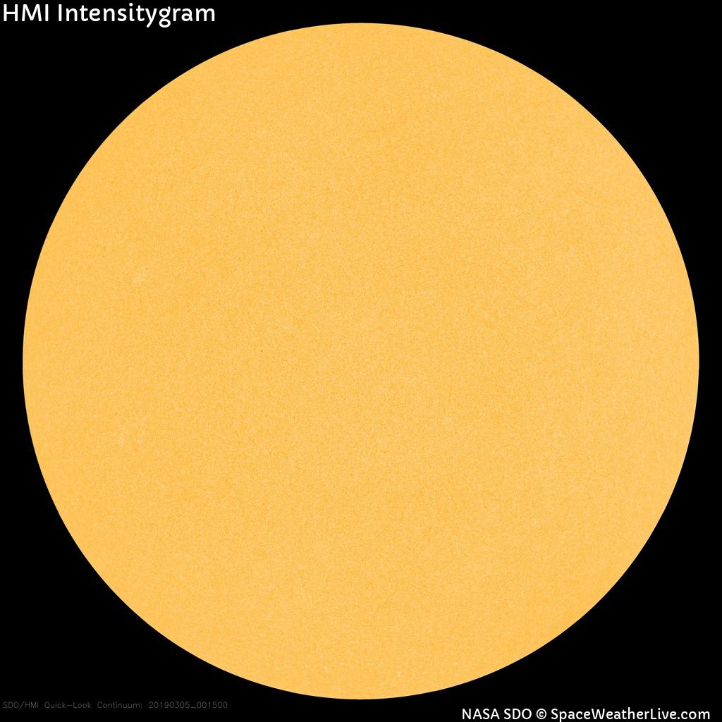 Sunspot regions