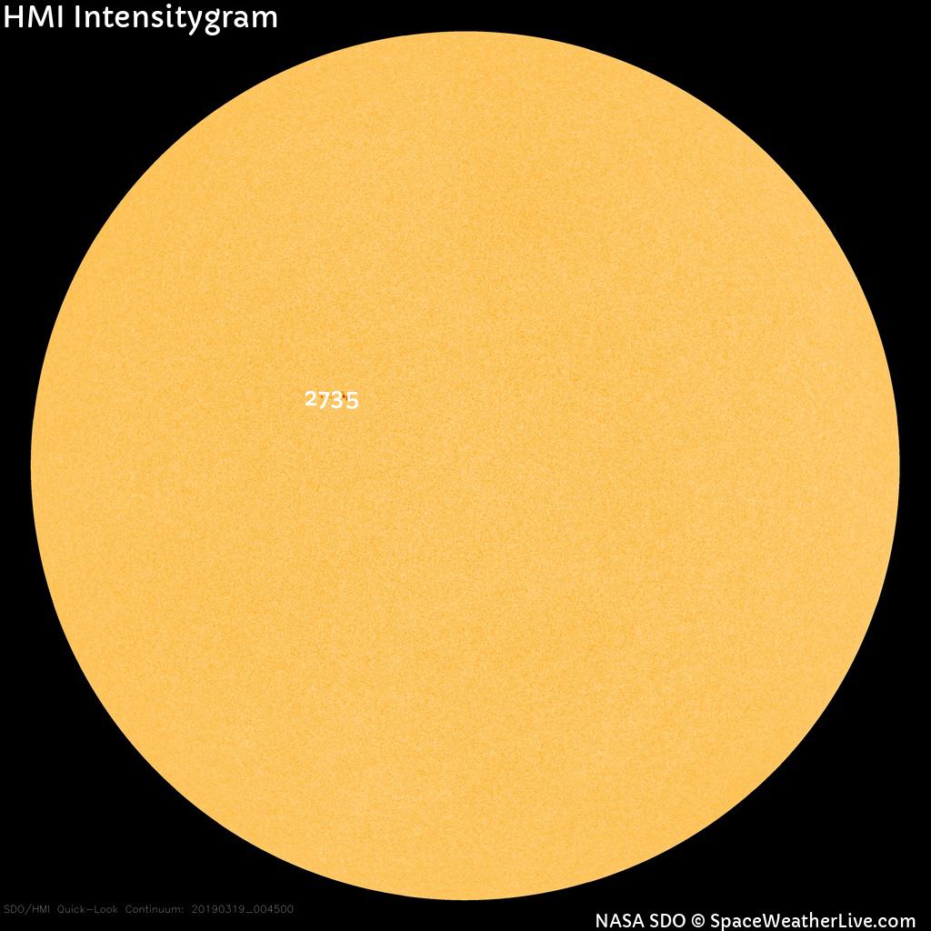 Sunspot regions