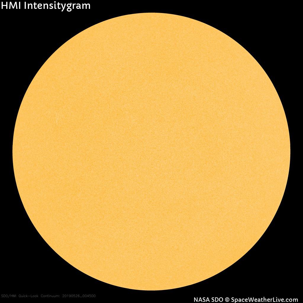 Sunspot regions