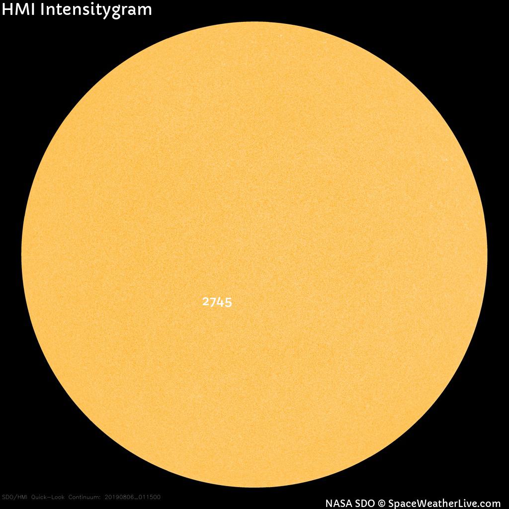 Sunspot regions