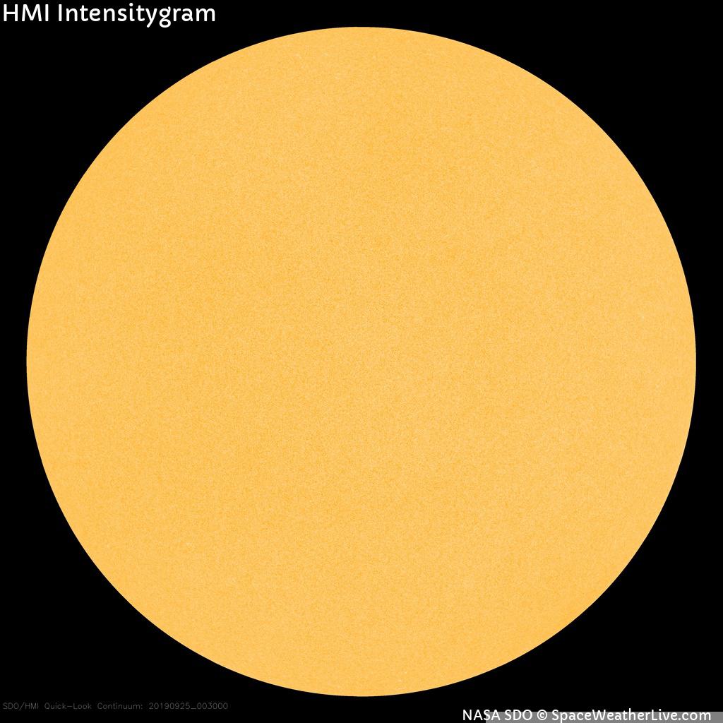 Sunspot regions