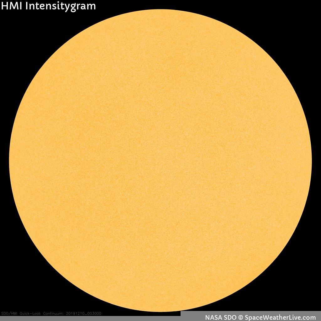 Sunspot regions