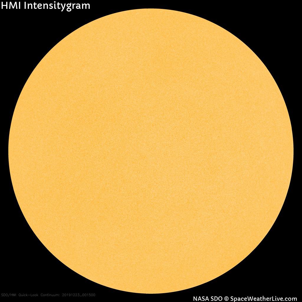 Sunspot regions