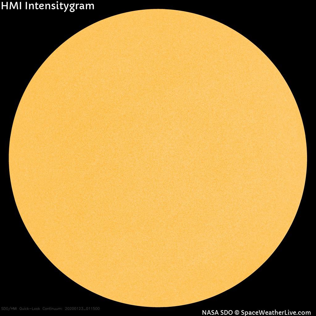 Sunspot regions