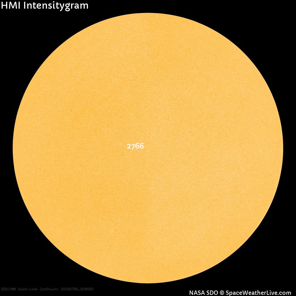 Sunspot regions