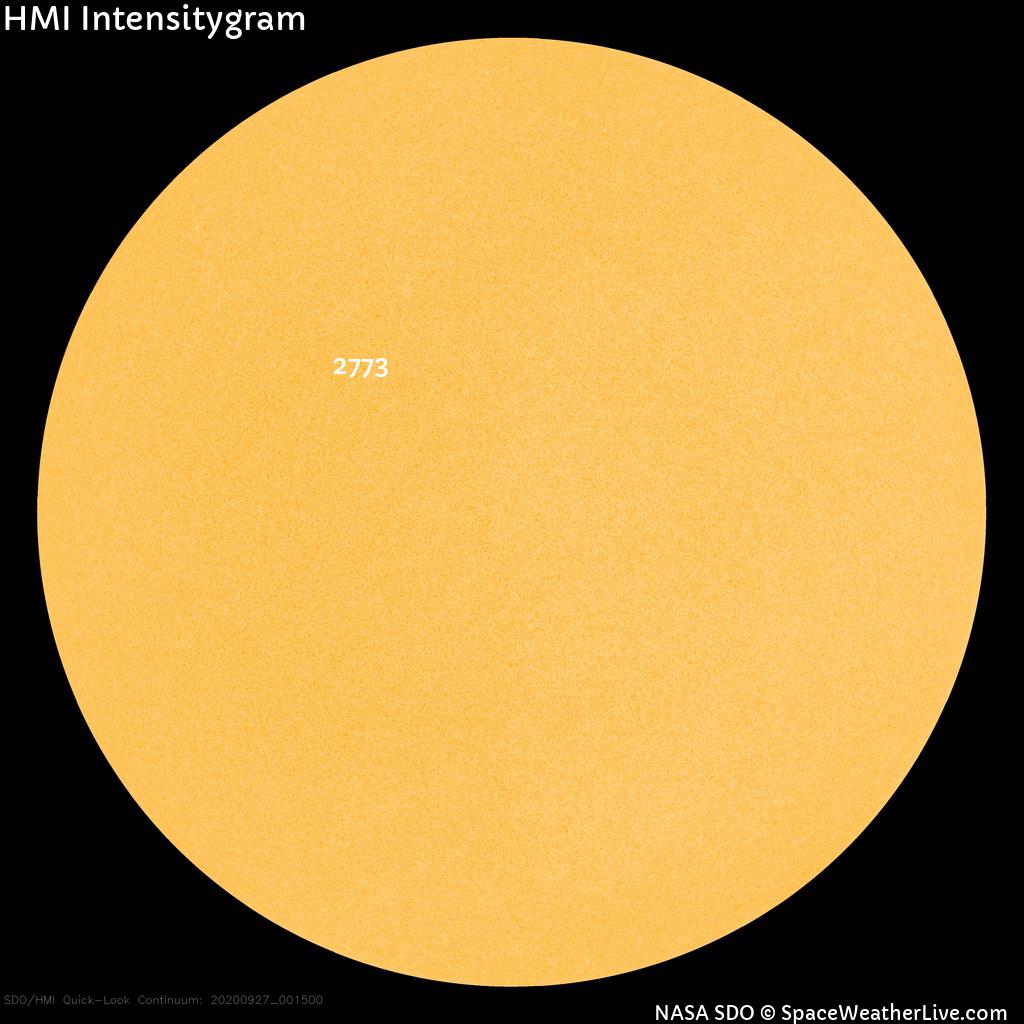 Sunspot regions