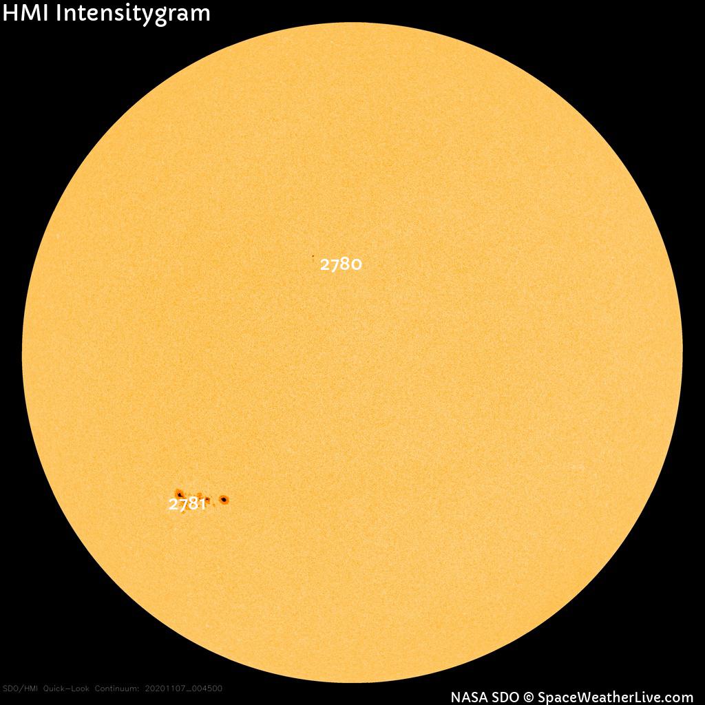 Sunspot regions