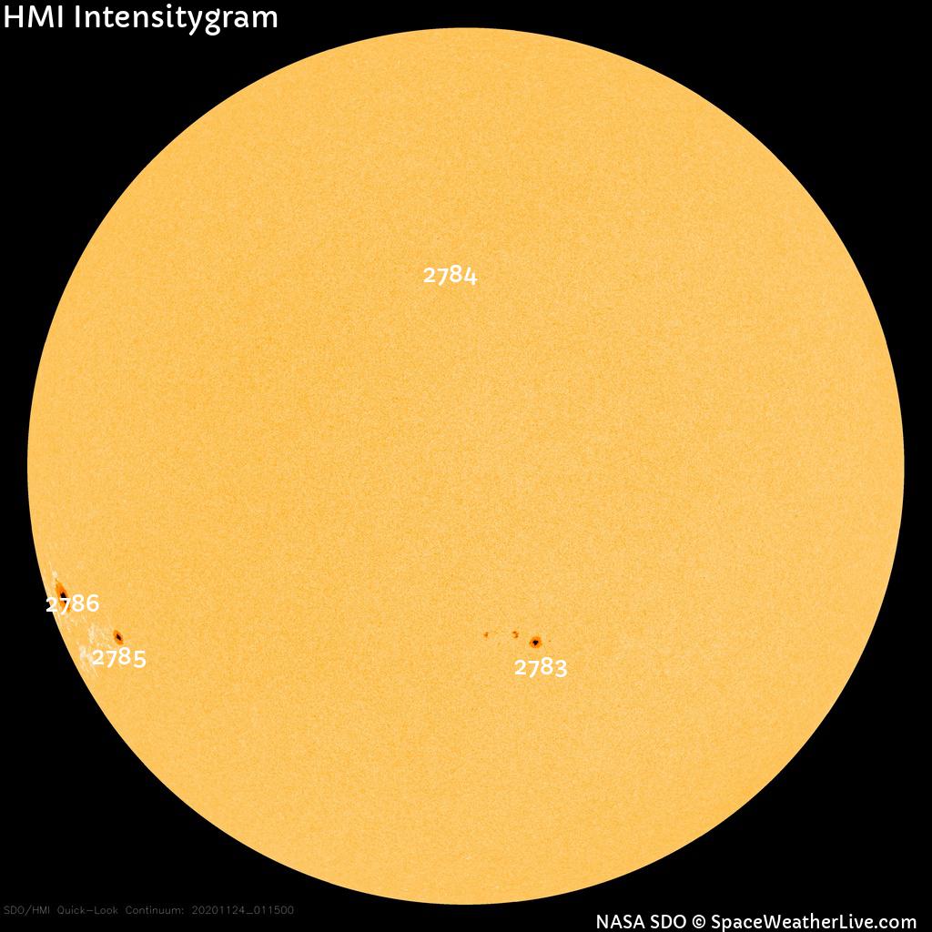 Sunspot regions