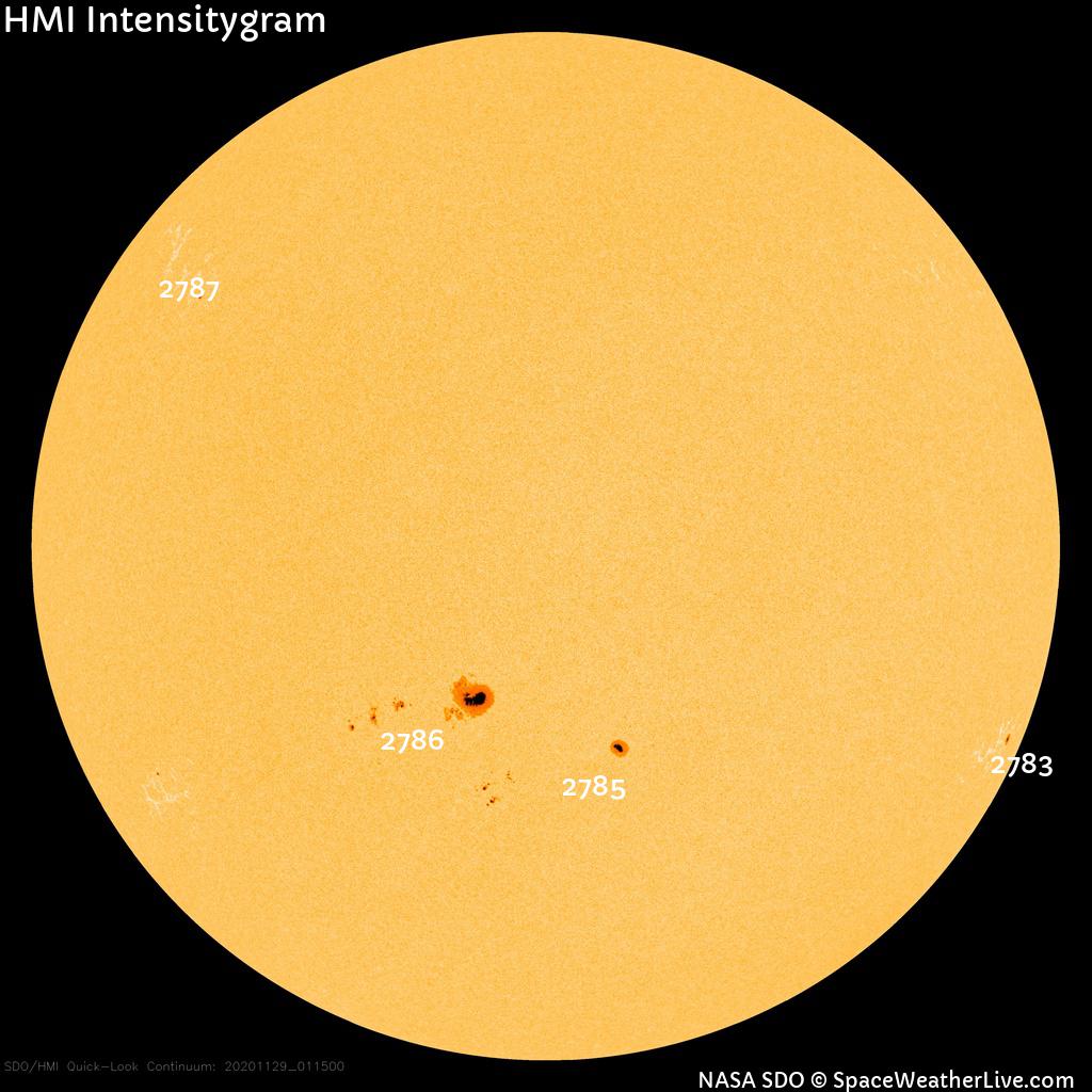 Sunspot regions