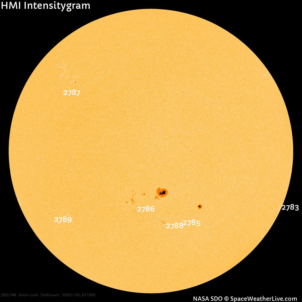 Sunspot regions