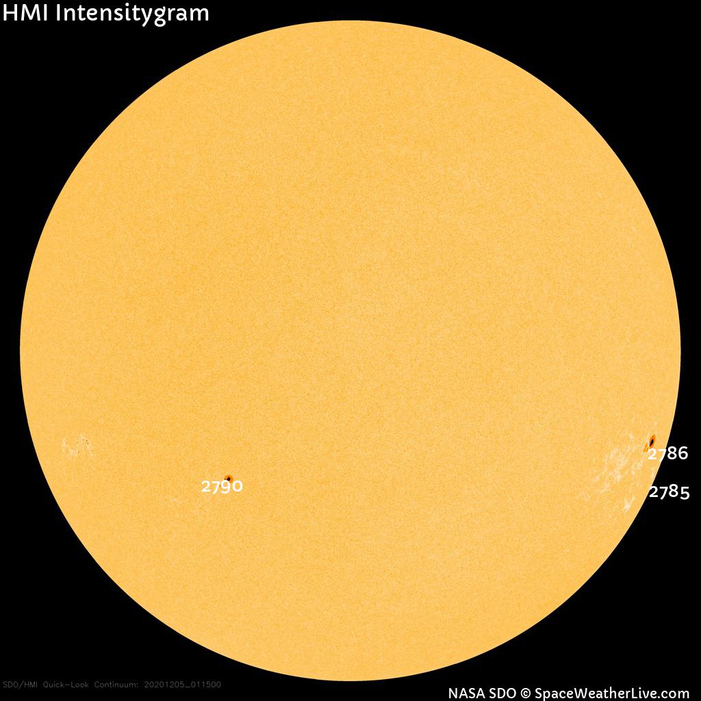 Sunspot regions