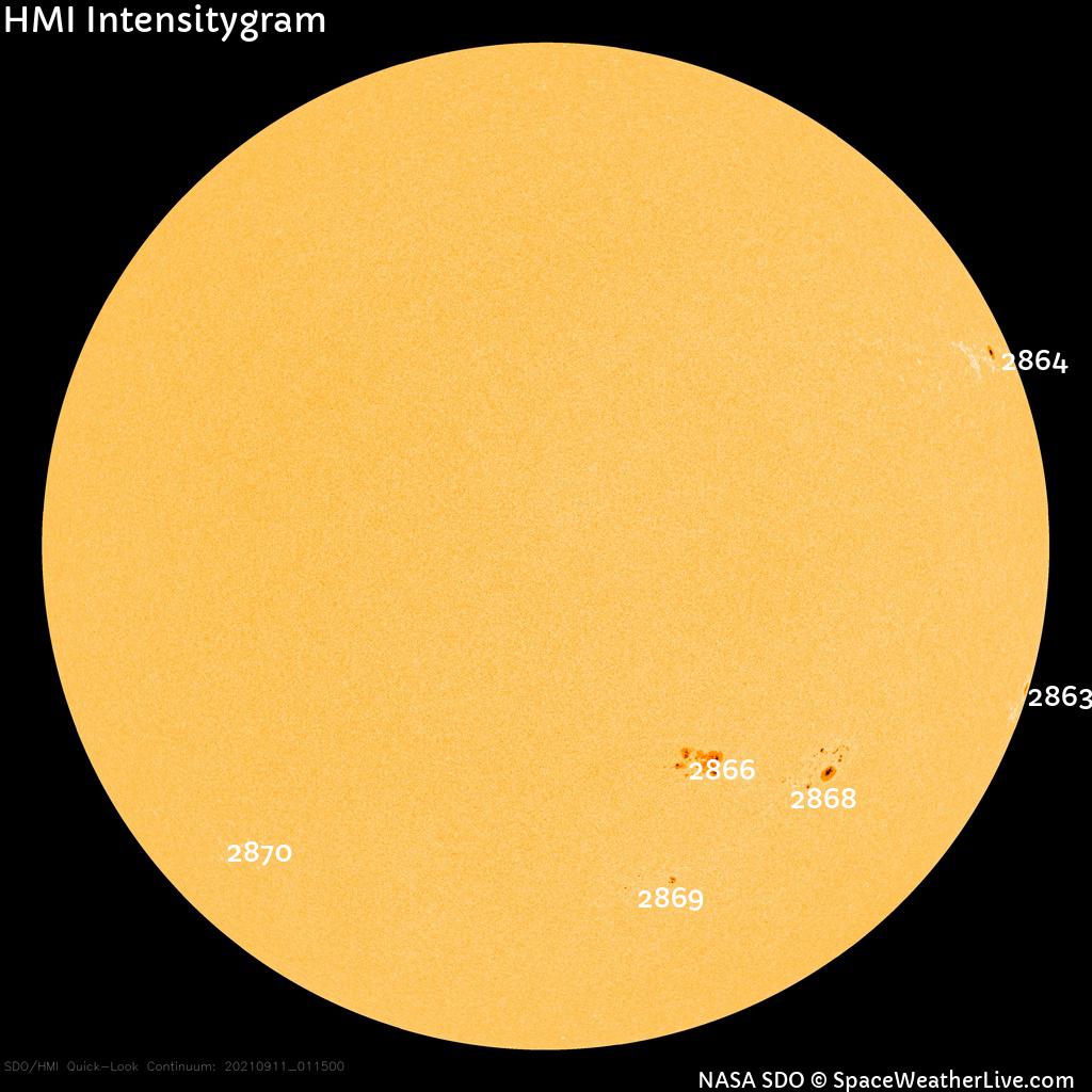 Sunspot regions