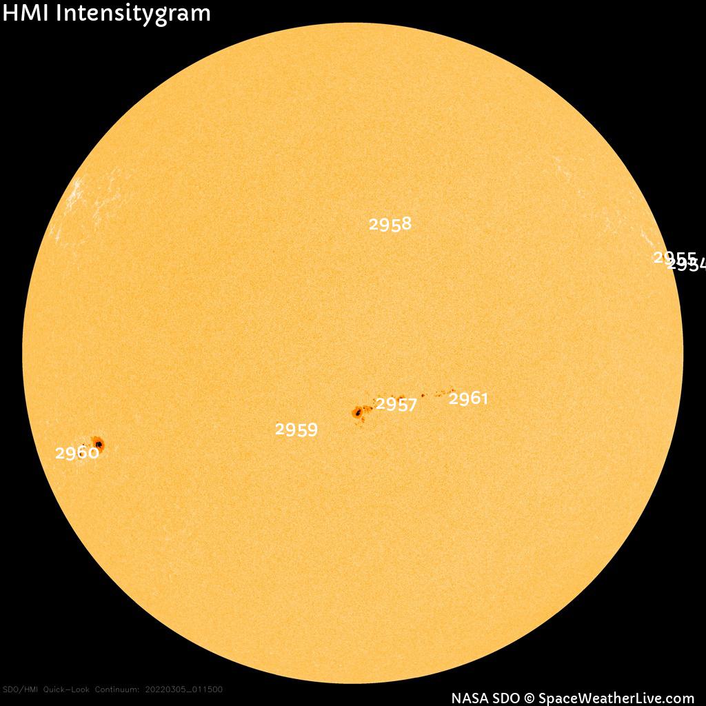 Sunspot regions