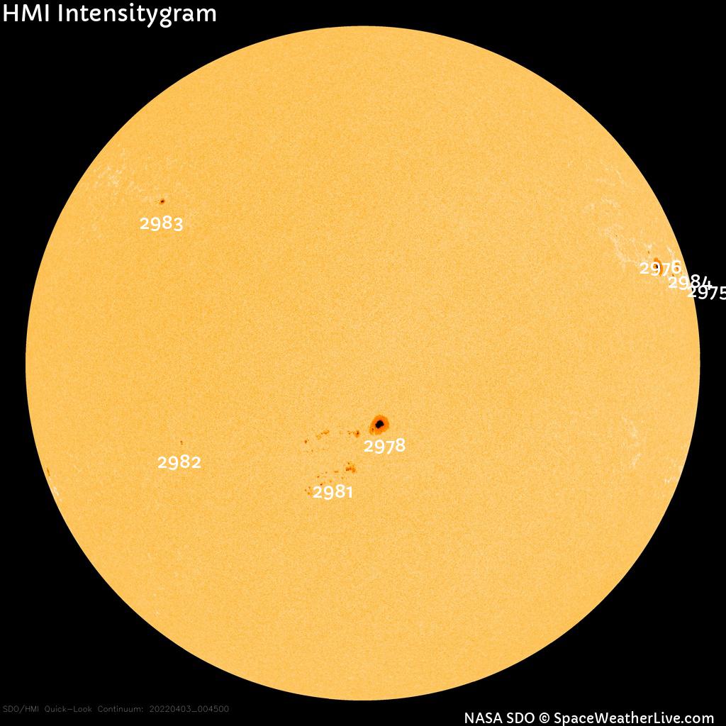 Sunspot regions