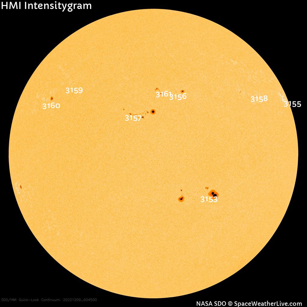 Sunspot regions