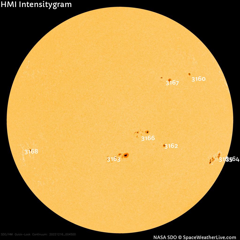 Sunspot regions