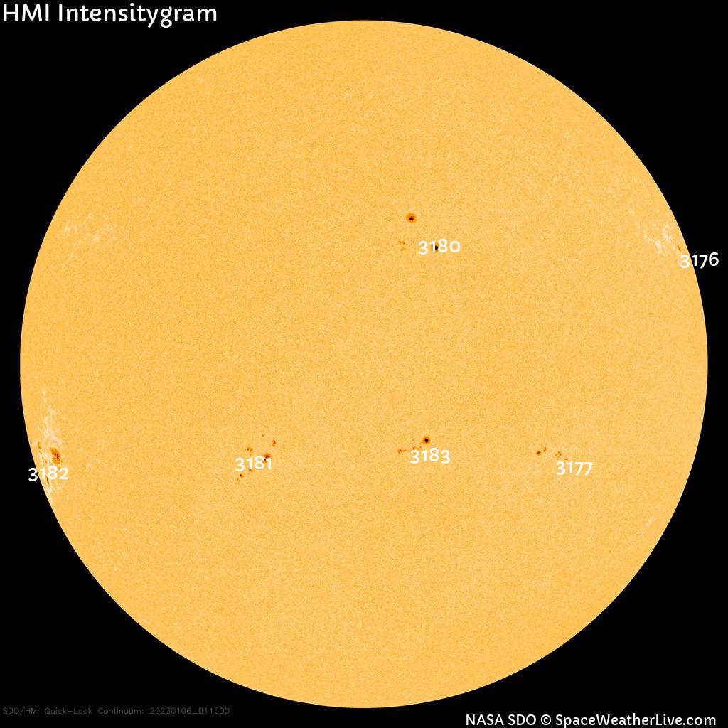 Sunspot regions