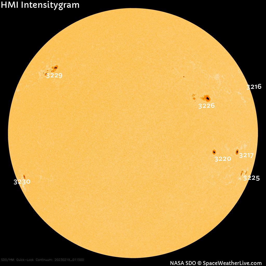 Sunspot regions