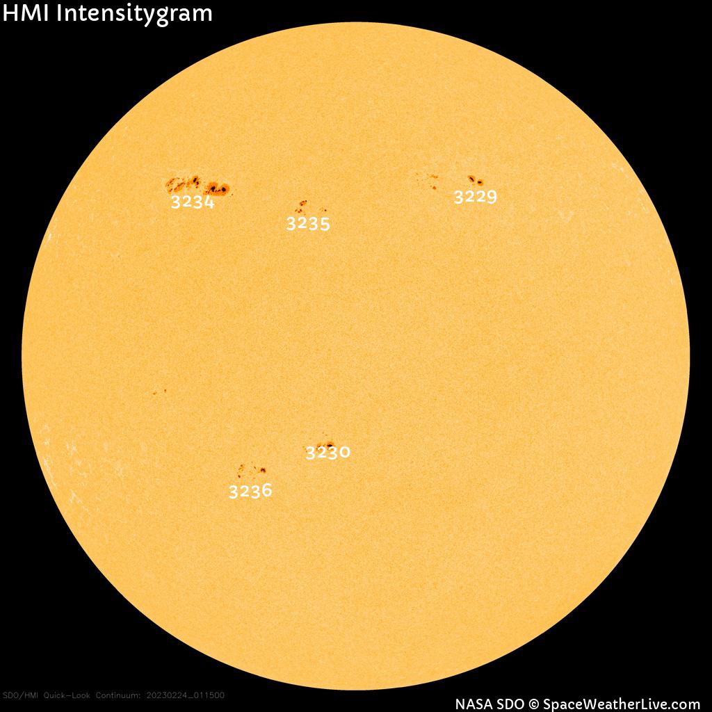 Sunspot regions