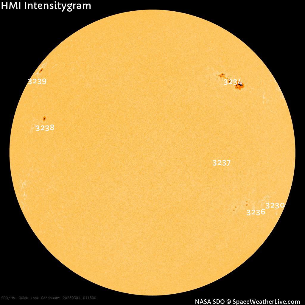 Sunspot regions