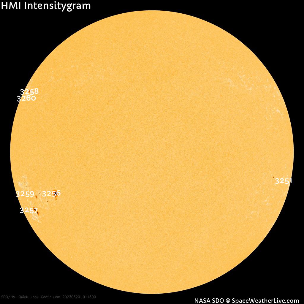 Sunspot regions