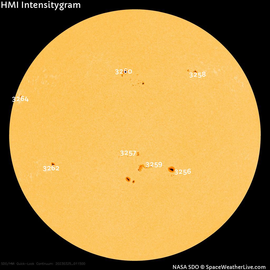 Sunspot regions