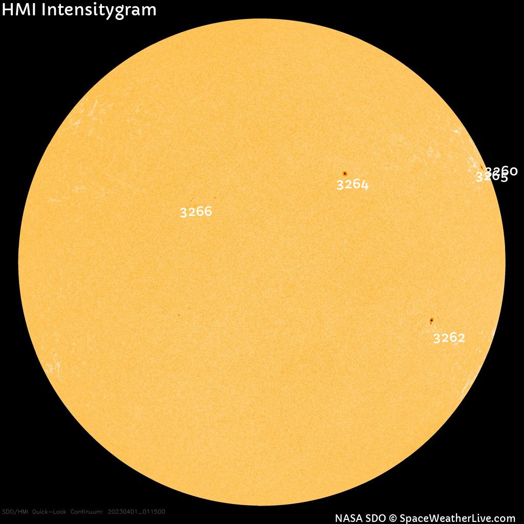 Sunspot regions