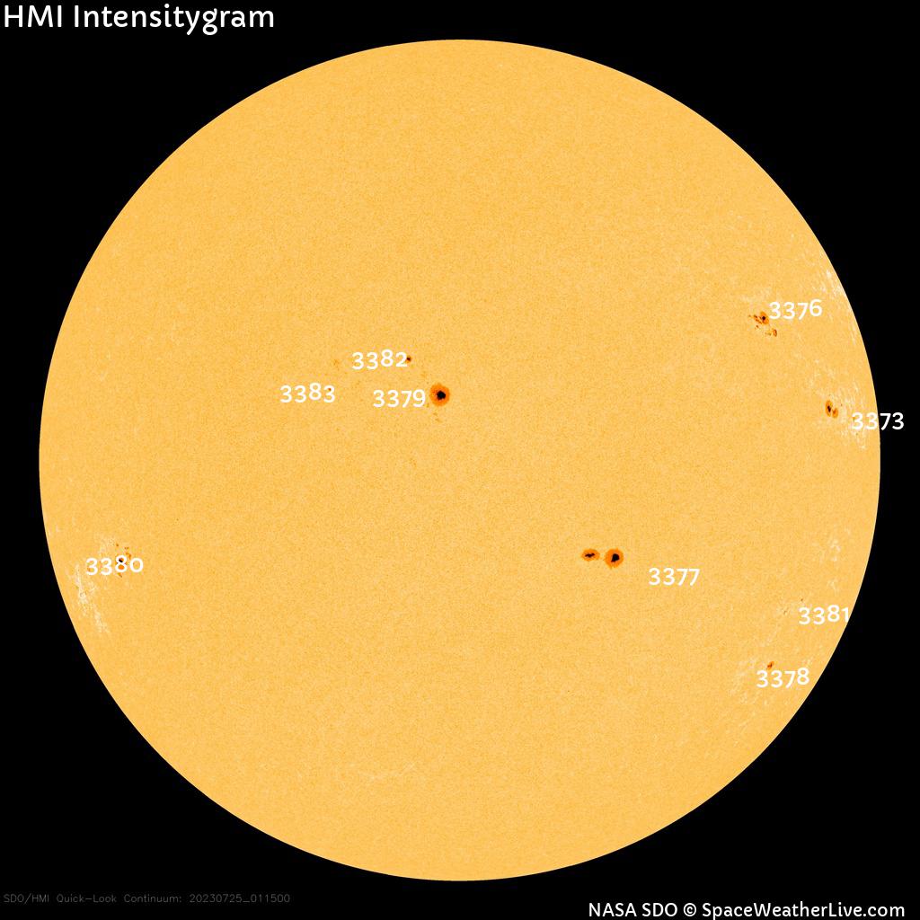 Sunspot regions