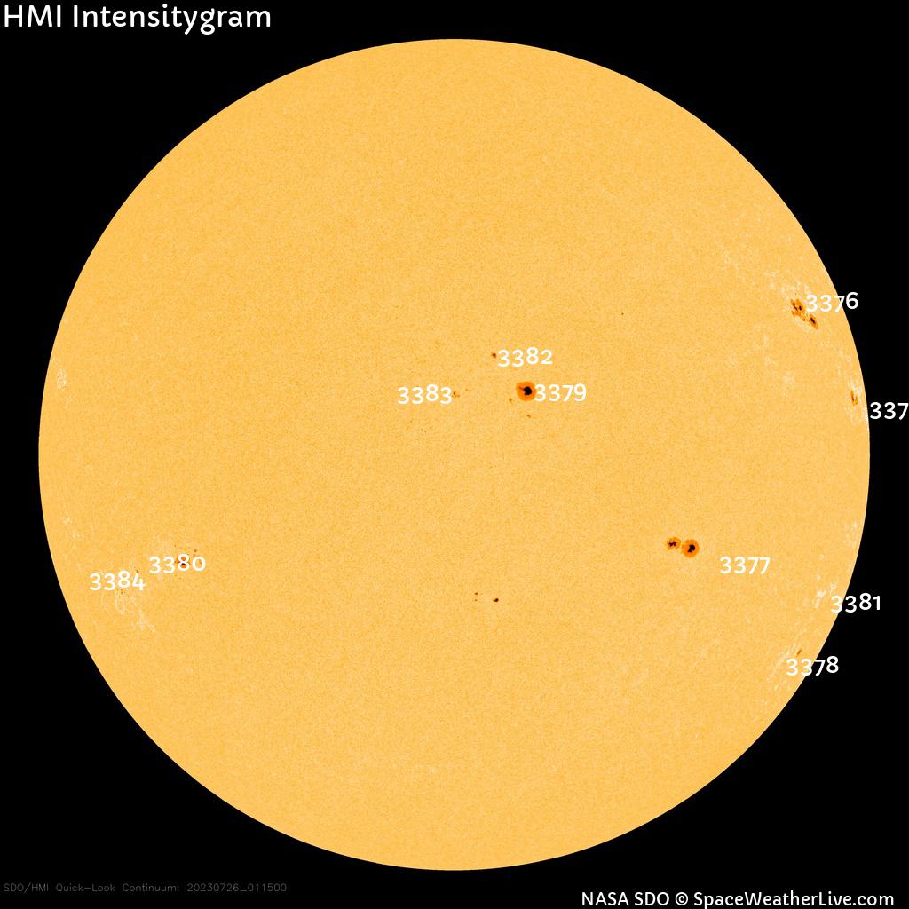 Sunspot regions