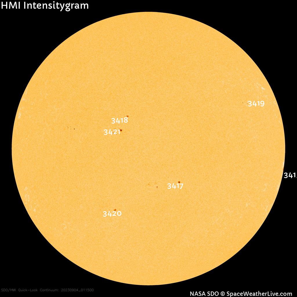 Sunspot regions