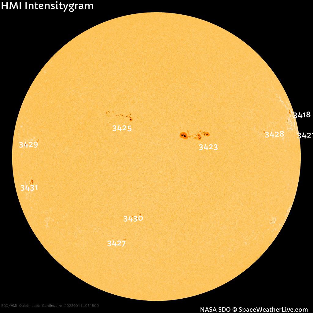 Sunspot regions