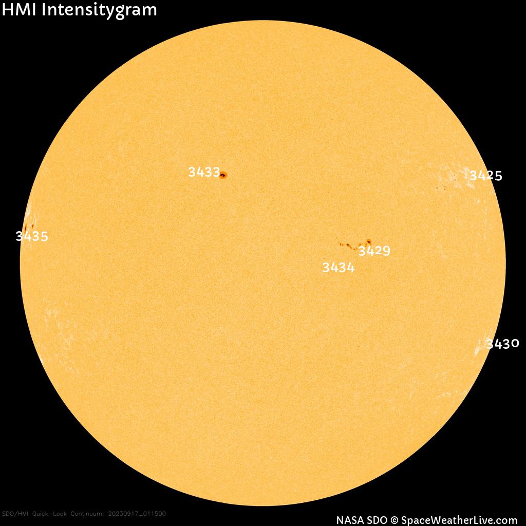 Sunspot regions