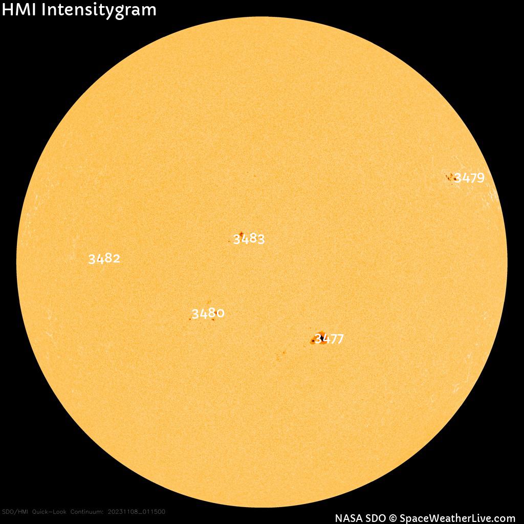 Sunspot regions