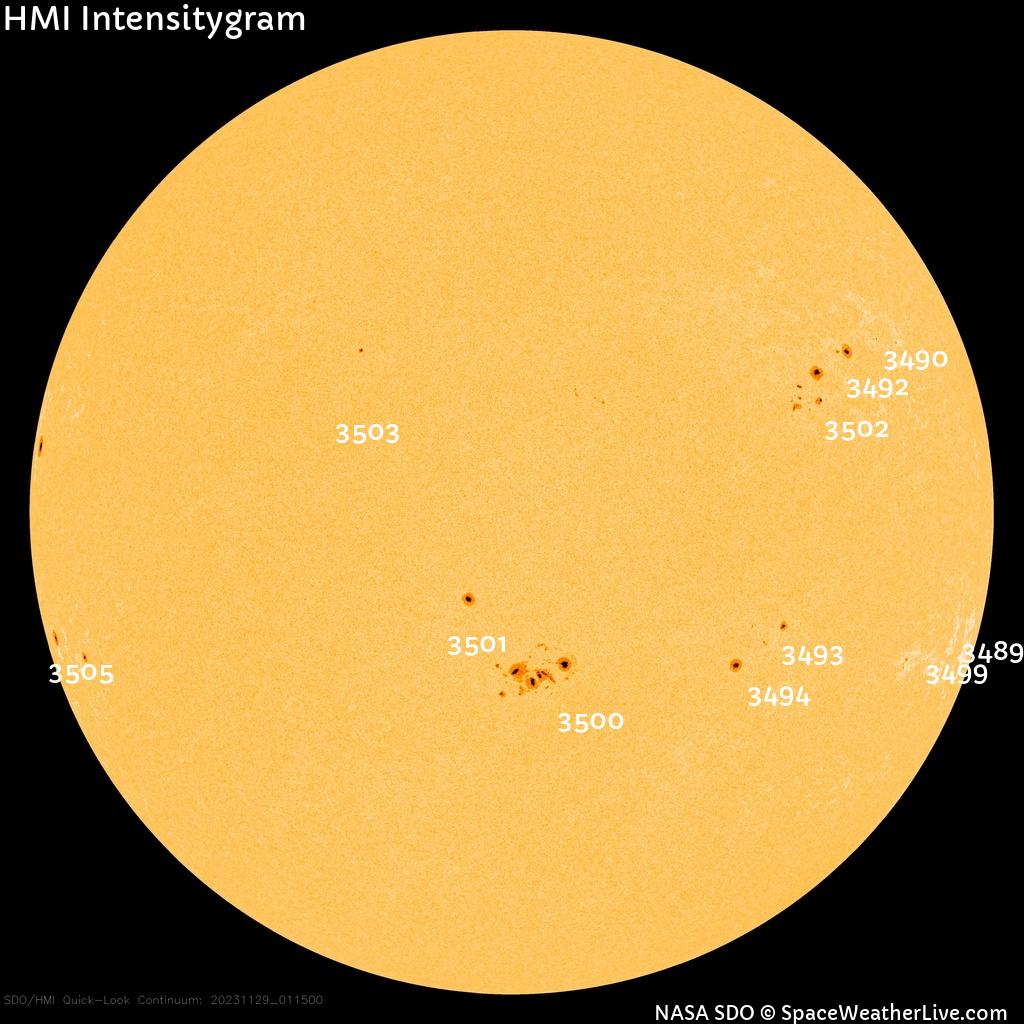 Sunspot regions