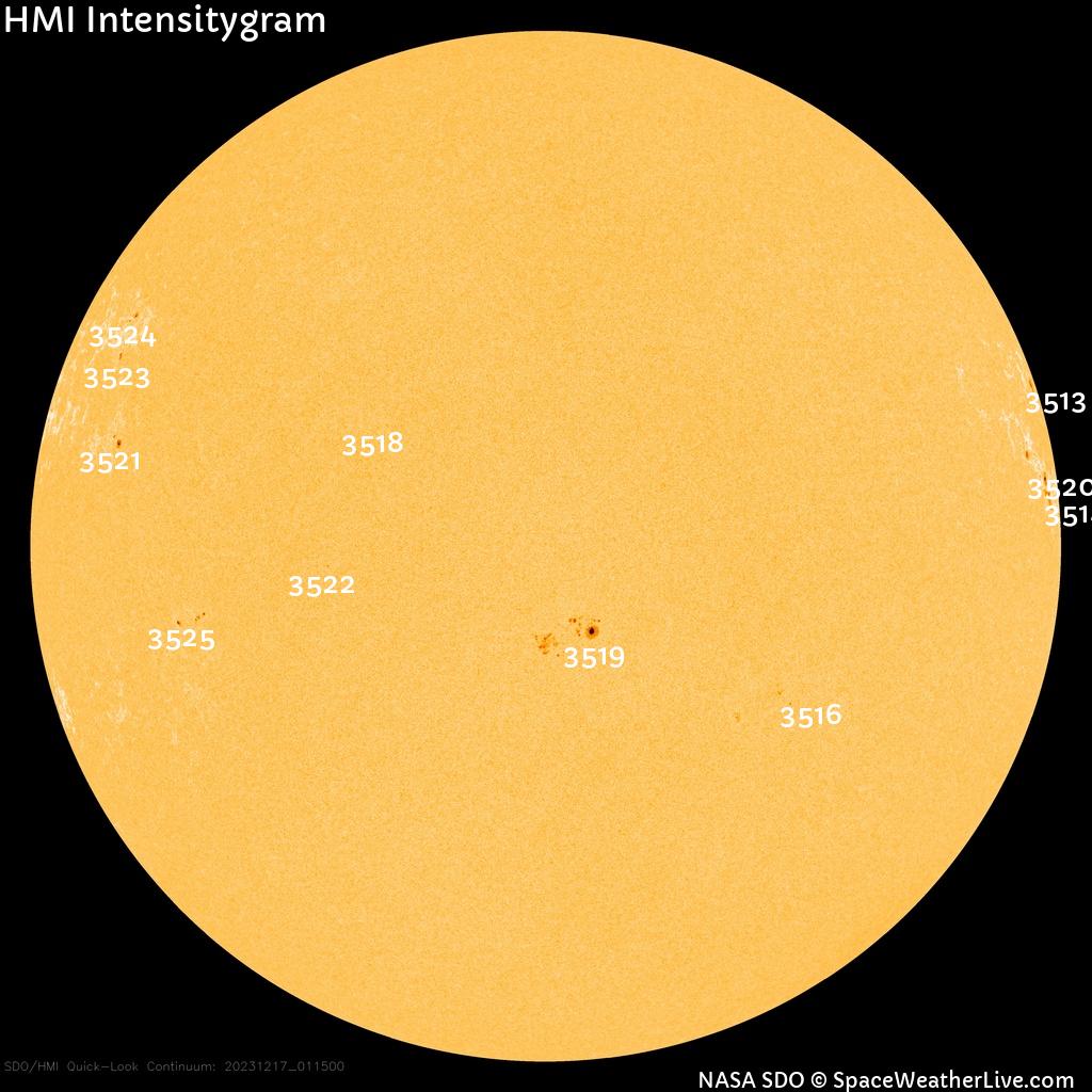 Sunspot regions