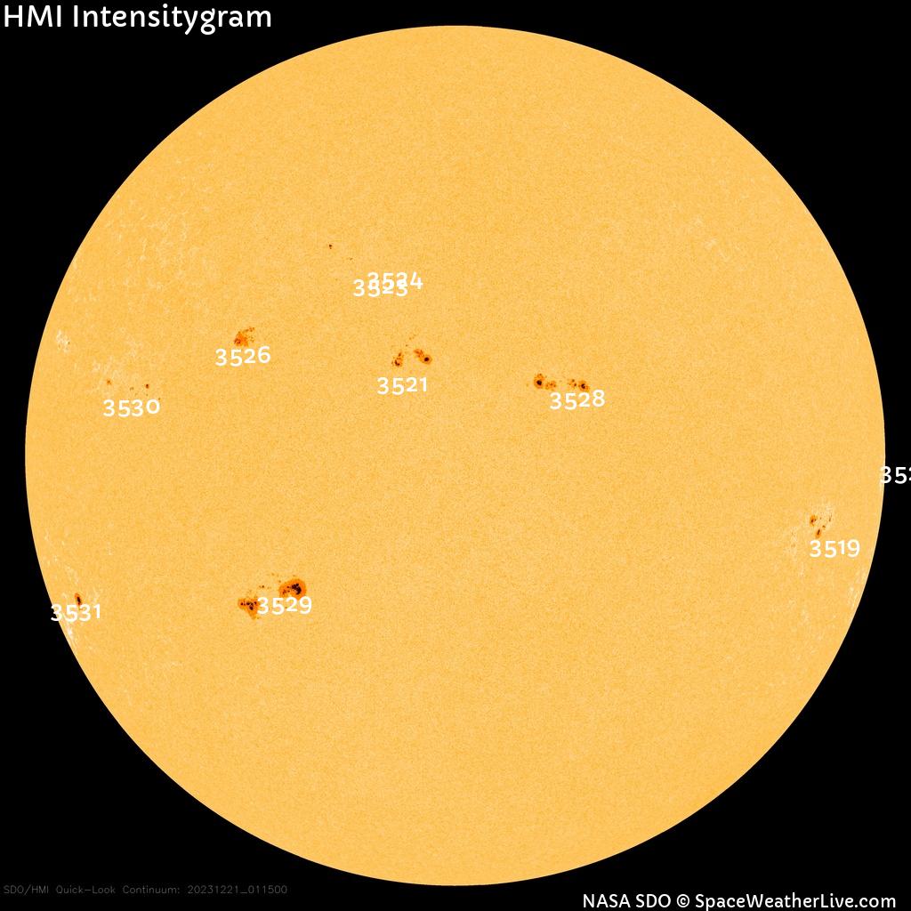 Sunspot regions