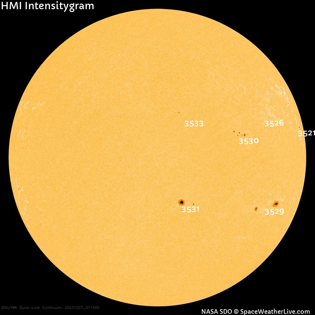 Sunspot regions