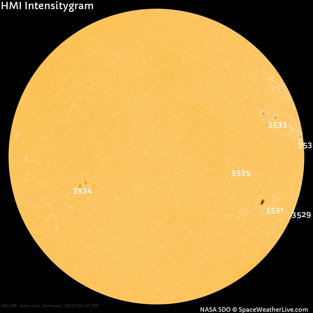 Sunspot regions