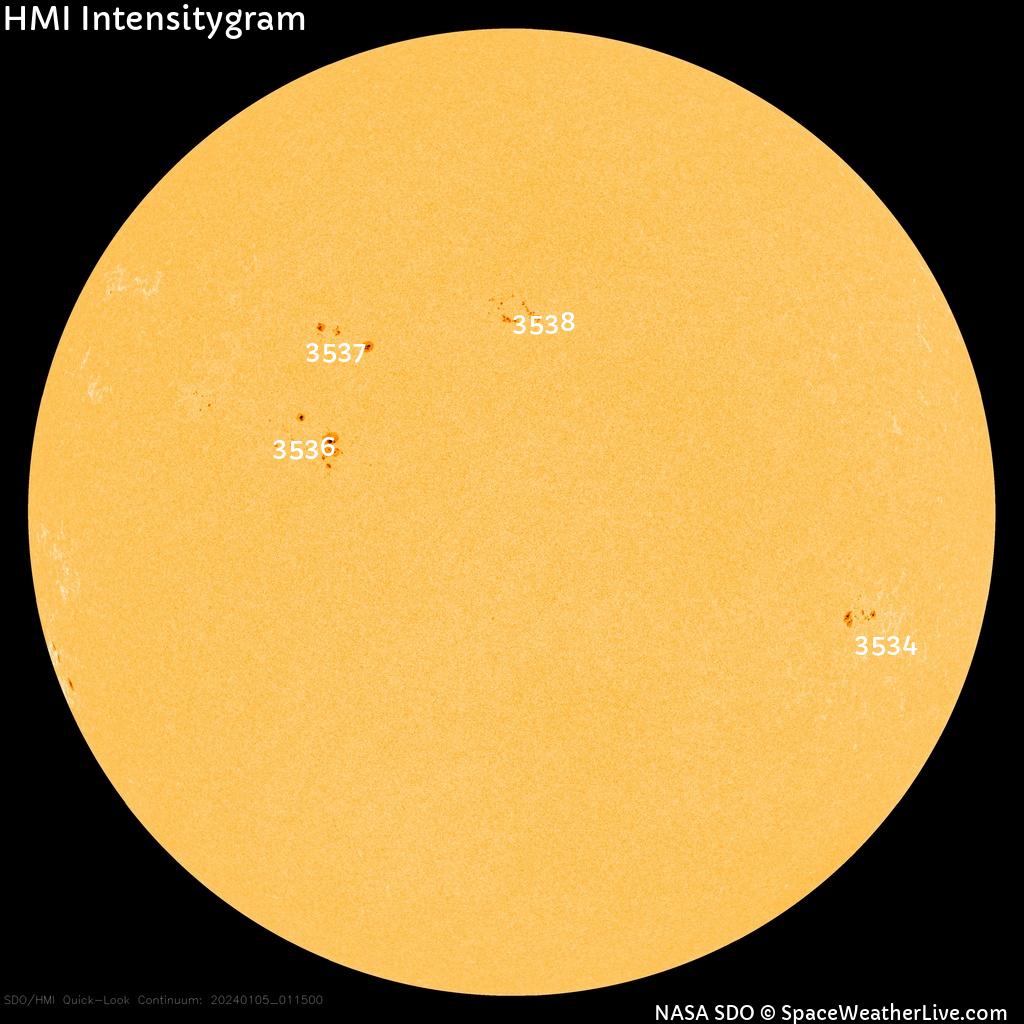 Sunspot regions