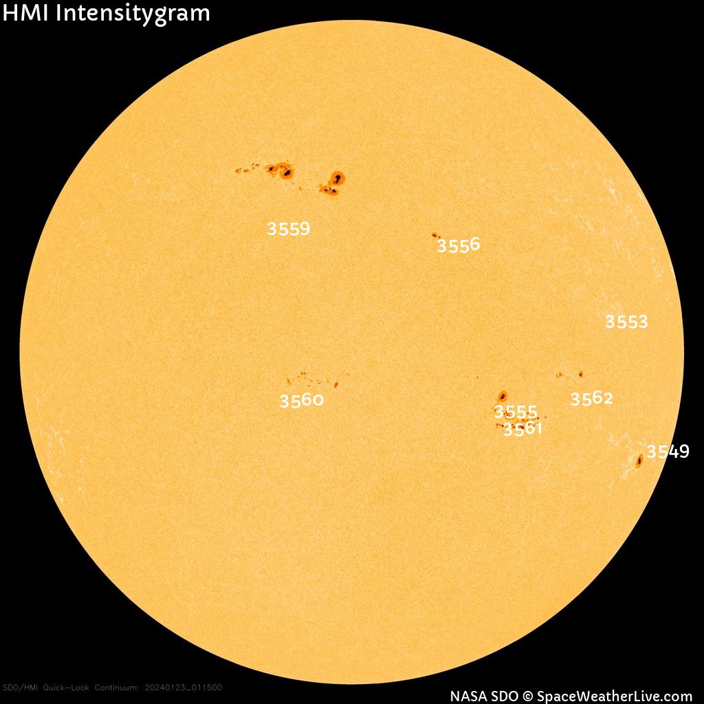 Sunspot regions