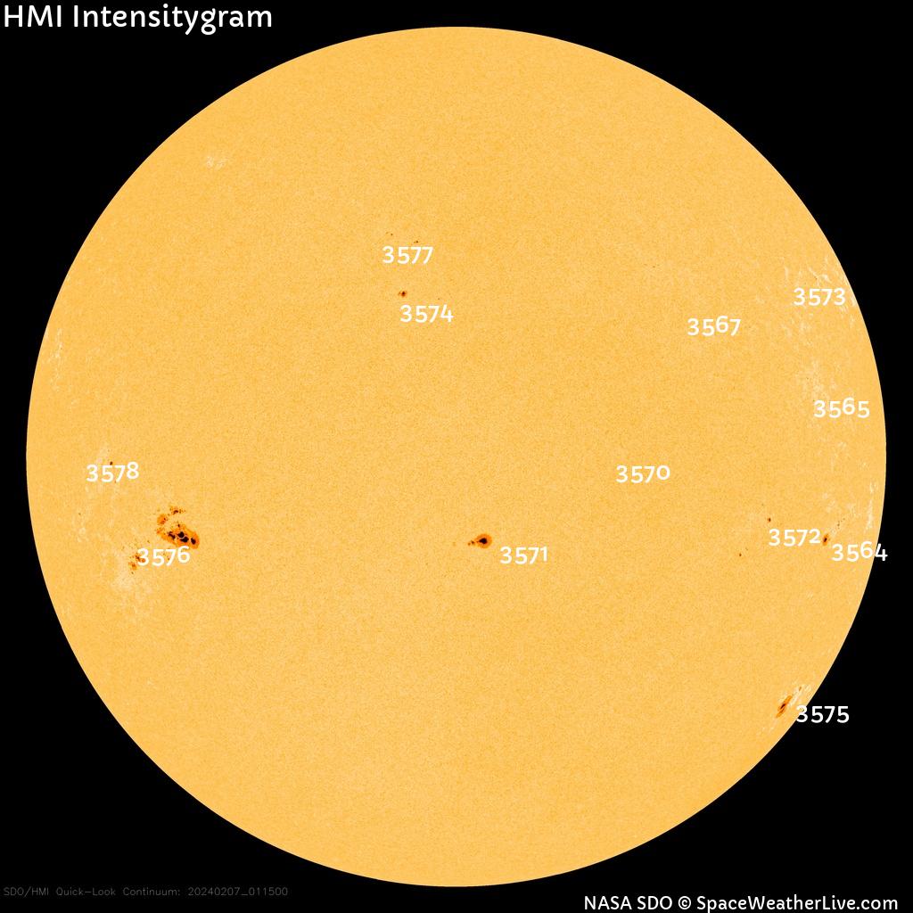 Sunspot regions